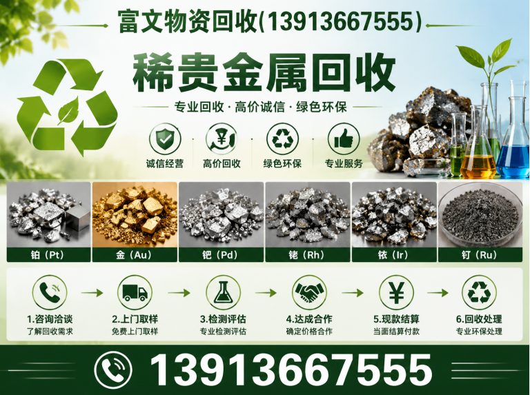 金山区废旧物资回收展示图